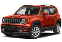 Für Jeep Renegade (BU) (2014–2018) Für Jeep Renegade (BU) (2014–2018)
