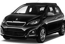 Für Peugeot 108 (2014–2022) Für Peugeot 108 (2014–2022)