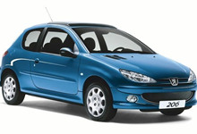 Für Peugeot 206 (1998–2009) Für Peugeot 206 (1998–2009)