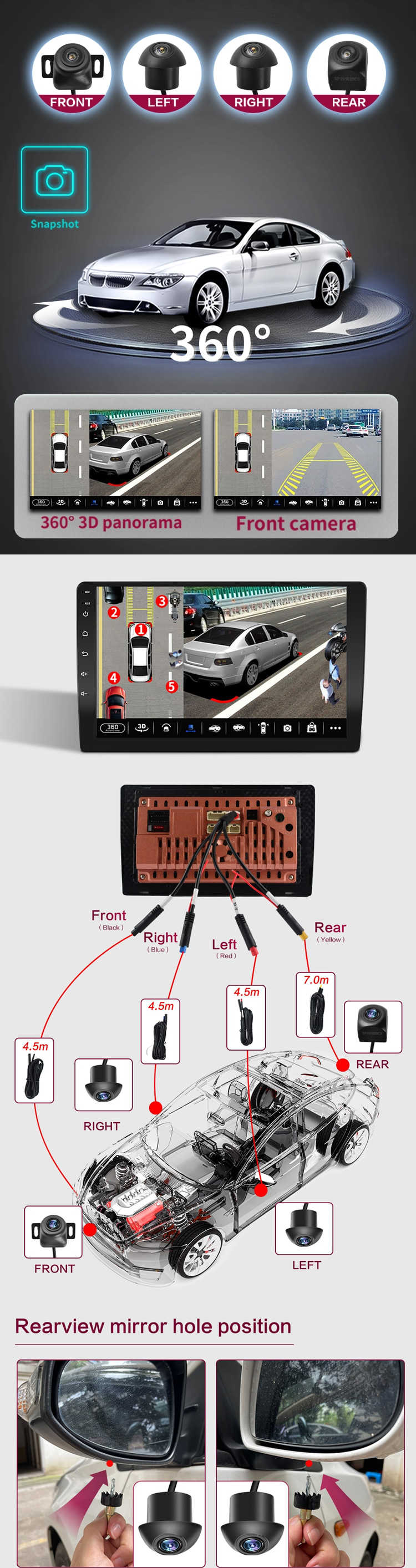 360-Grad-Auto-Surround-View-Kamera