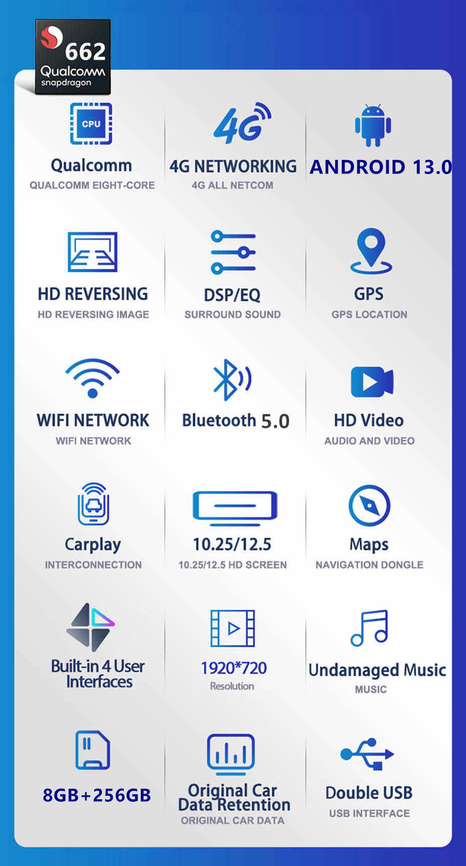 Autoradio Android 13.0 für BMW 6er E63/E64-2