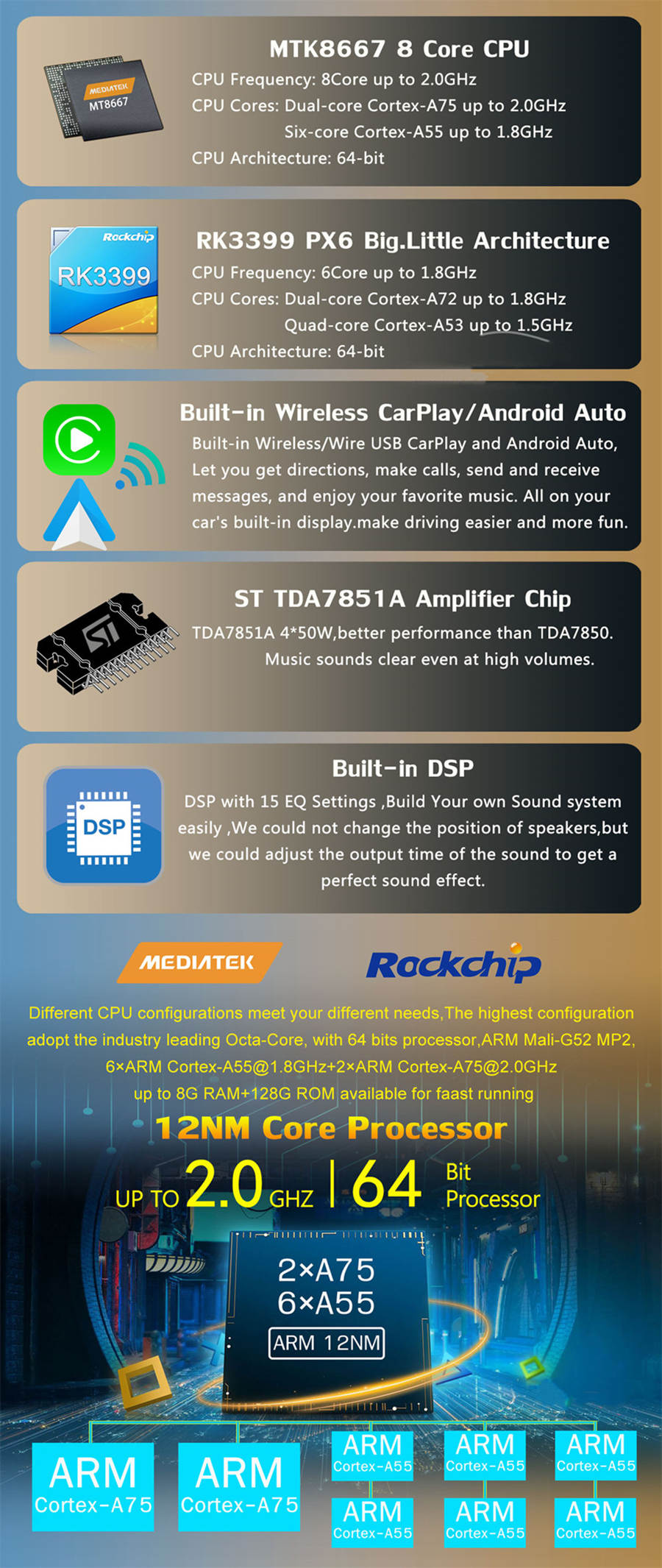 Autoradio Android 12.0 für Mazda 6-2