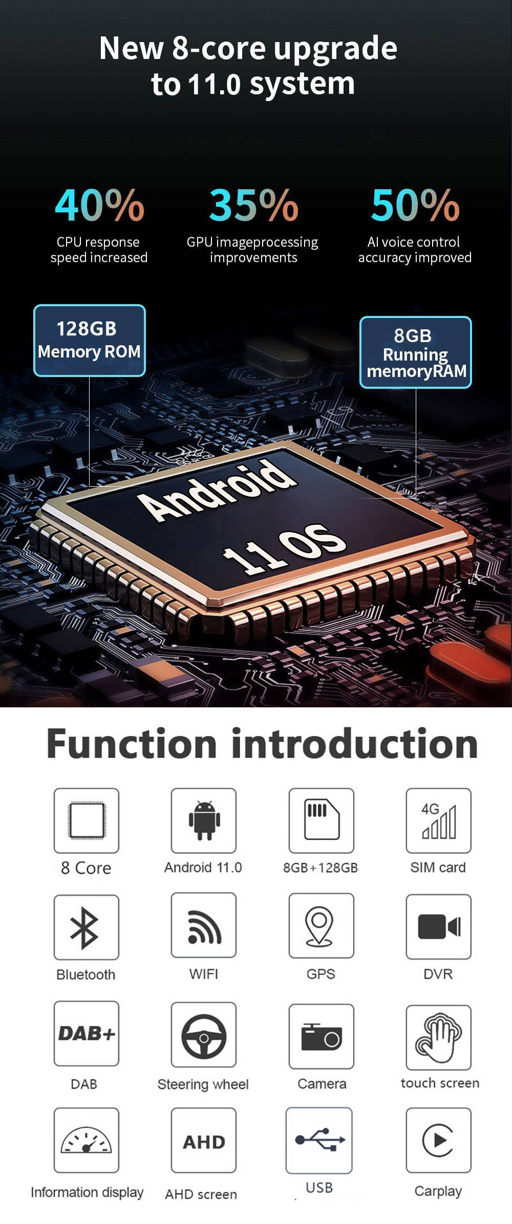 Android 11.0 für Mercedes CL C216-2